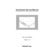 OKI SC1000 Manual de Servicio